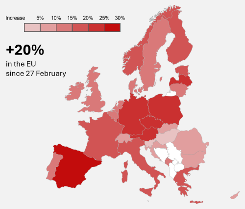 Economic impact in the EU - Status of diesel prices